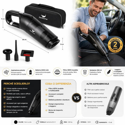 Rechargeable Crumb Vacuum with HEPA Filter - 2000mAh Battery