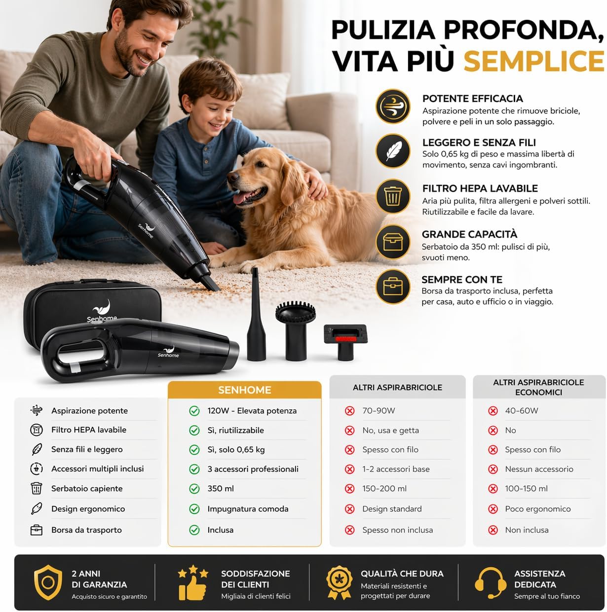 Rechargeable Crumb Vacuum with HEPA Filter - 2000mAh Battery