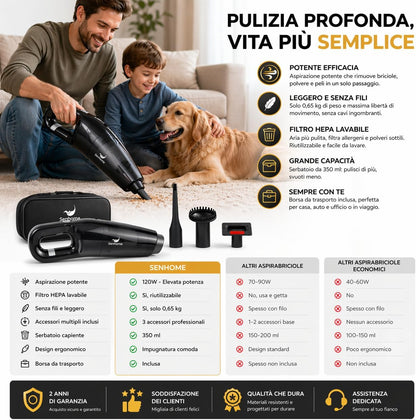 Rechargeable Crumb Vacuum with HEPA Filter - 2000mAh Battery