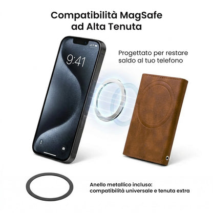 Portafogli Smart Basic compatibile Magsafe - Tasca Banconote, fino a 6 Carte