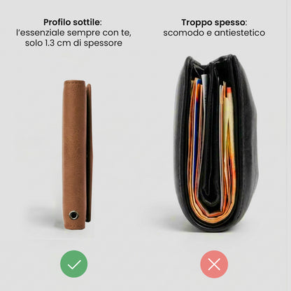 Portafogli Smart Basic compatibile Magsafe - Tasca Banconote, fino a 6 Carte