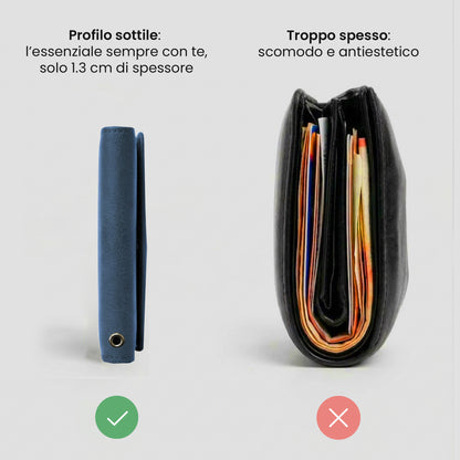 Portafogli Smart Basic compatibile Magsafe - Tasca Banconote, fino a 6 Carte