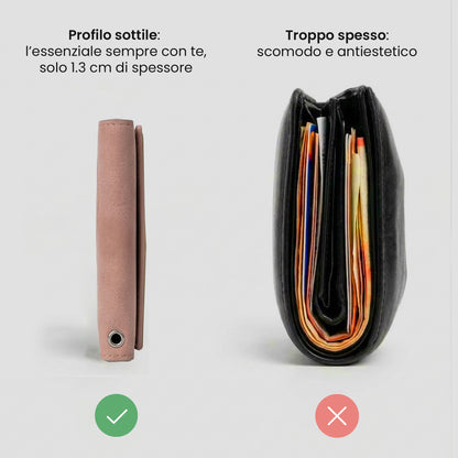 Portafogli Smart Basic compatibile Magsafe - Tasca Banconote, fino a 6 Carte