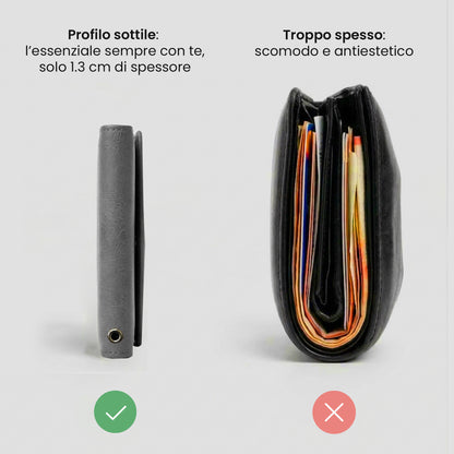 Portafogli Smart Basic compatibile Magsafe - Tasca Banconote, fino a 6 Carte