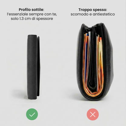 Portafogli Smart Basic compatibile Magsafe - Tasca Banconote, fino a 6 Carte