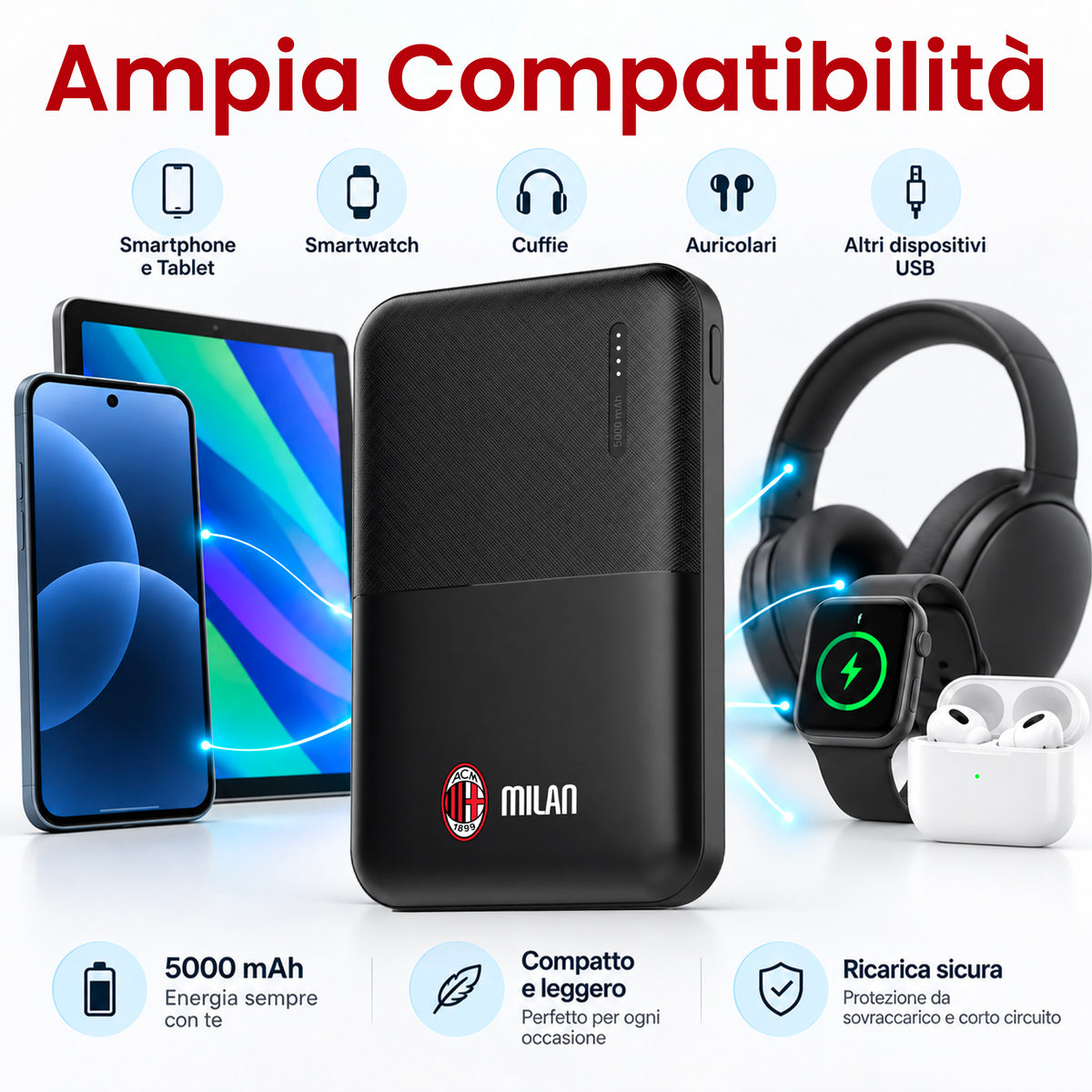 Power Bank 5000 / 10000 / 20000 mAh, Sottile & Compatto - Milan