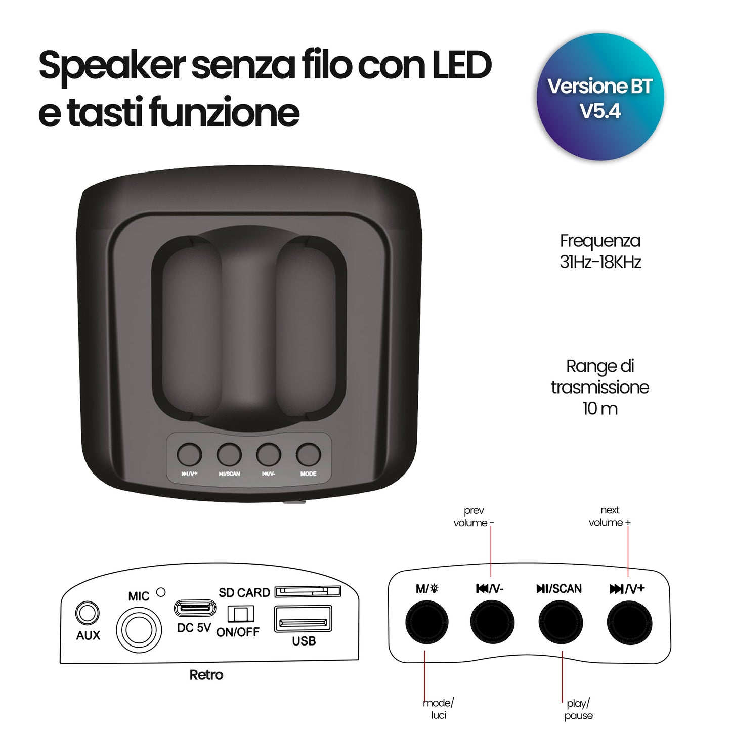 Soundbar with Subwoofer 2.1 80W - ARC, Bluetooth, AUX, Optical