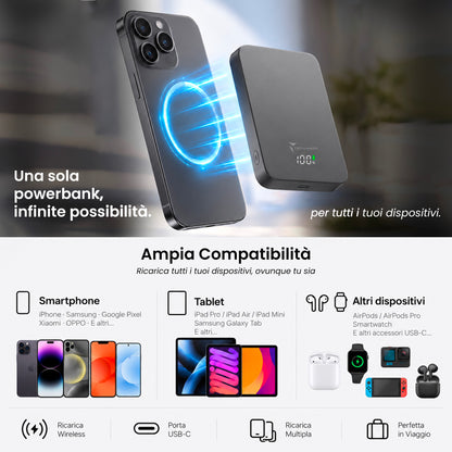 Powerbank con ricarica Wireless - 5000mAh / 10000mAh Grigio