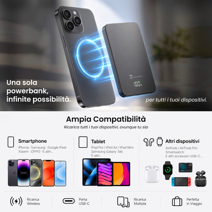 Powerbank con ricarica Wireless - 5000mAh / 10000mAh Grigio