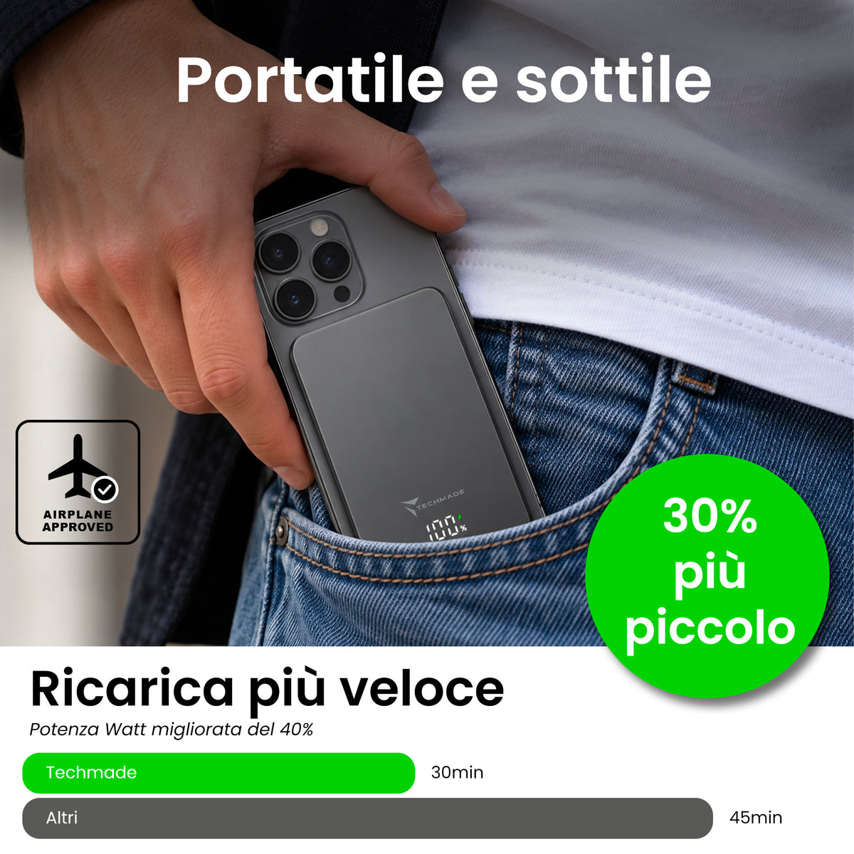 Powerbank con ricarica Wireless - 5000mAh / 10000mAh Grigio