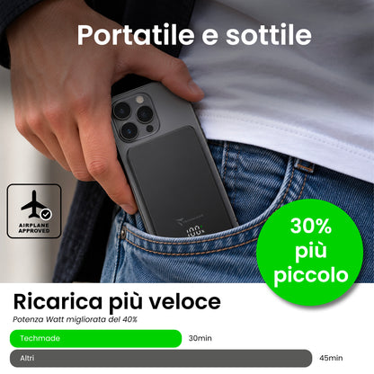 Wireless Charging Power Bank - 5000mAh / 10000mAh - Inter
