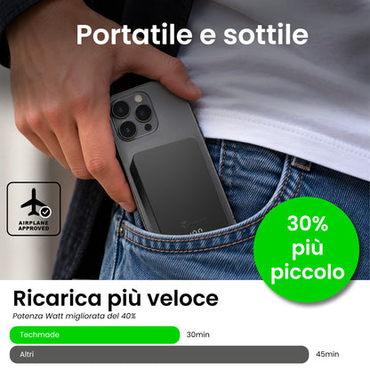 Wireless Charging Power Bank - 5000mAh / 10000mAh - Inter