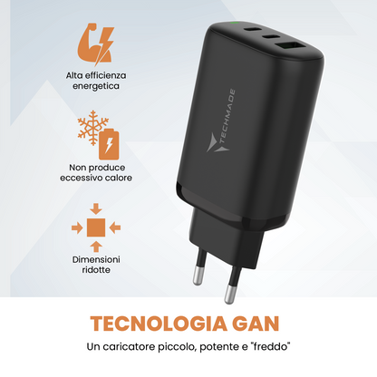 3-Port GaN Charger - 65W