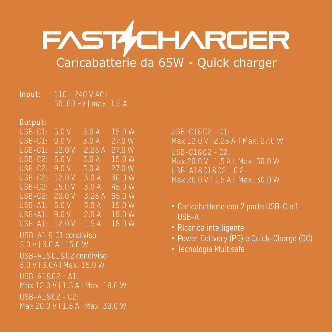 3-Port GaN Charger - 65W