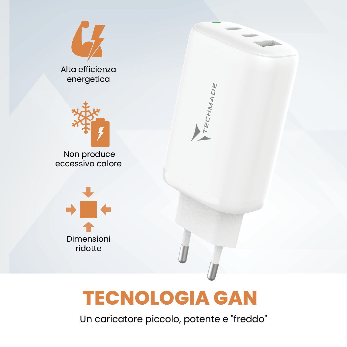 3-Port GaN Charger - 65W