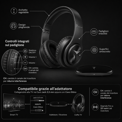 Wireless TV Headphones - with dedicated Transmitter