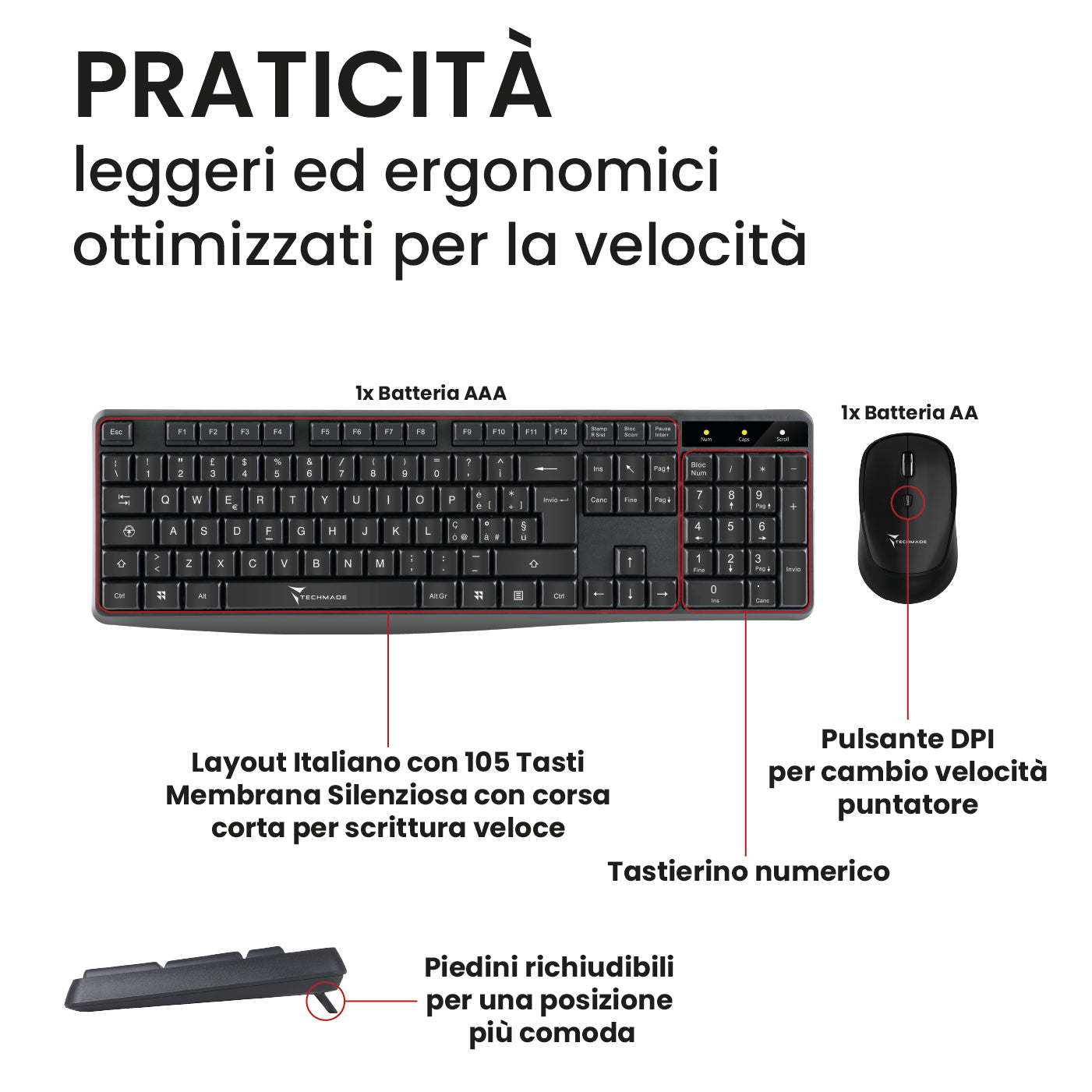 Wireless Keyboard and Mouse Kit - KM001