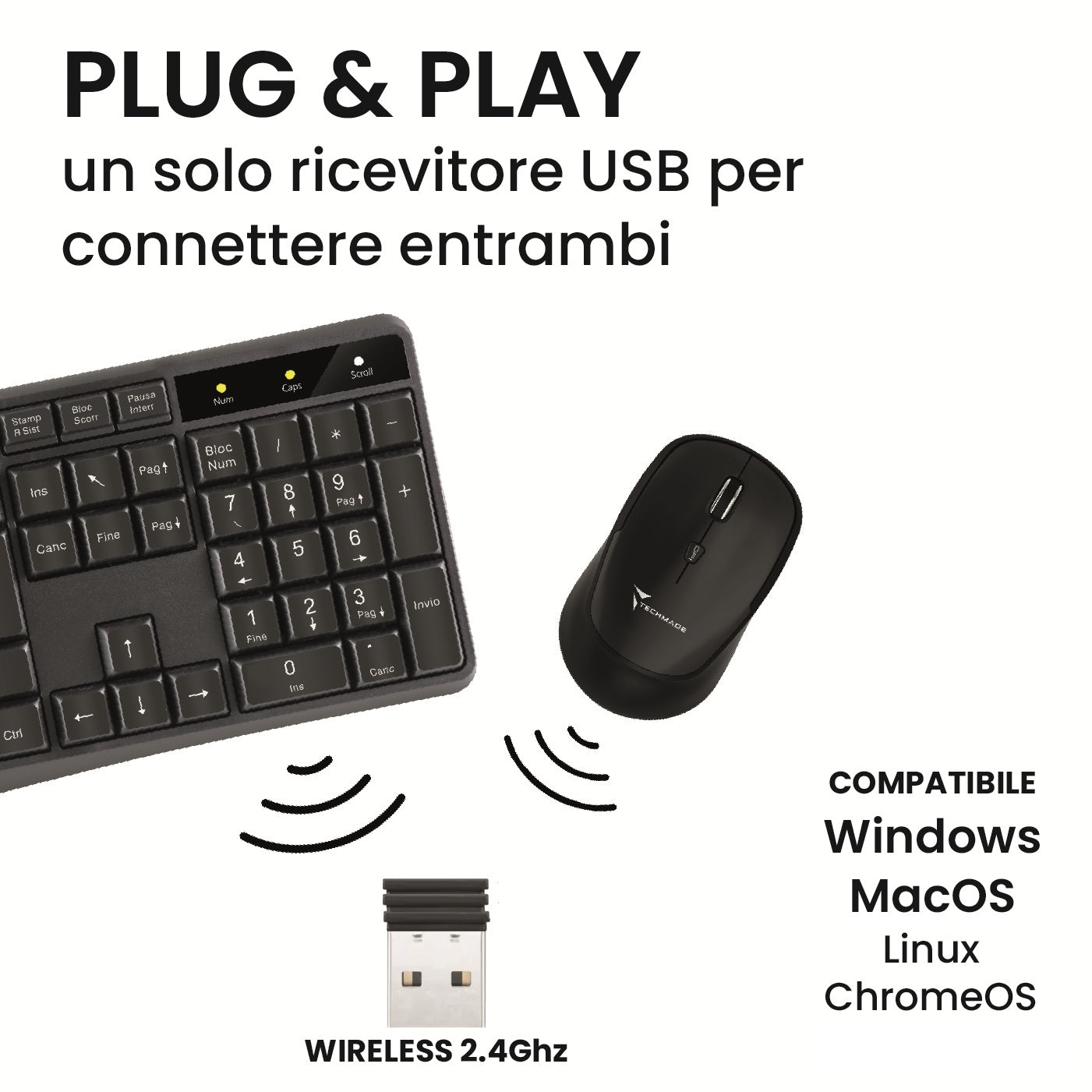 Wireless Keyboard and Mouse Kit - KM001