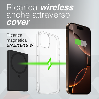 Wireless Charging Power Bank - 5000mAh / 10000mAh - Milan