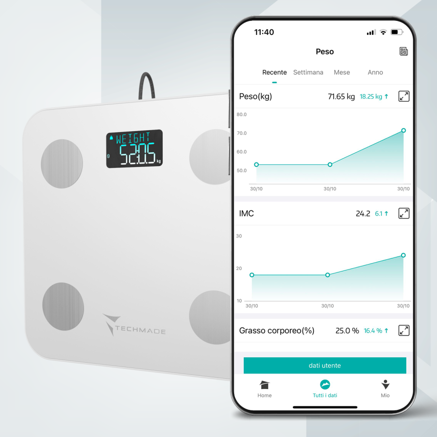 Smart Digital Body Fat Scale - 8 Sensors, with Handlebars - for iOS and Android