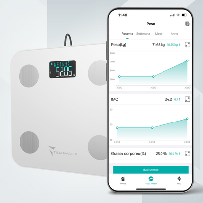 Smart Digital Body Fat Scale - 8 Sensors, with Handlebars - for iOS and Android