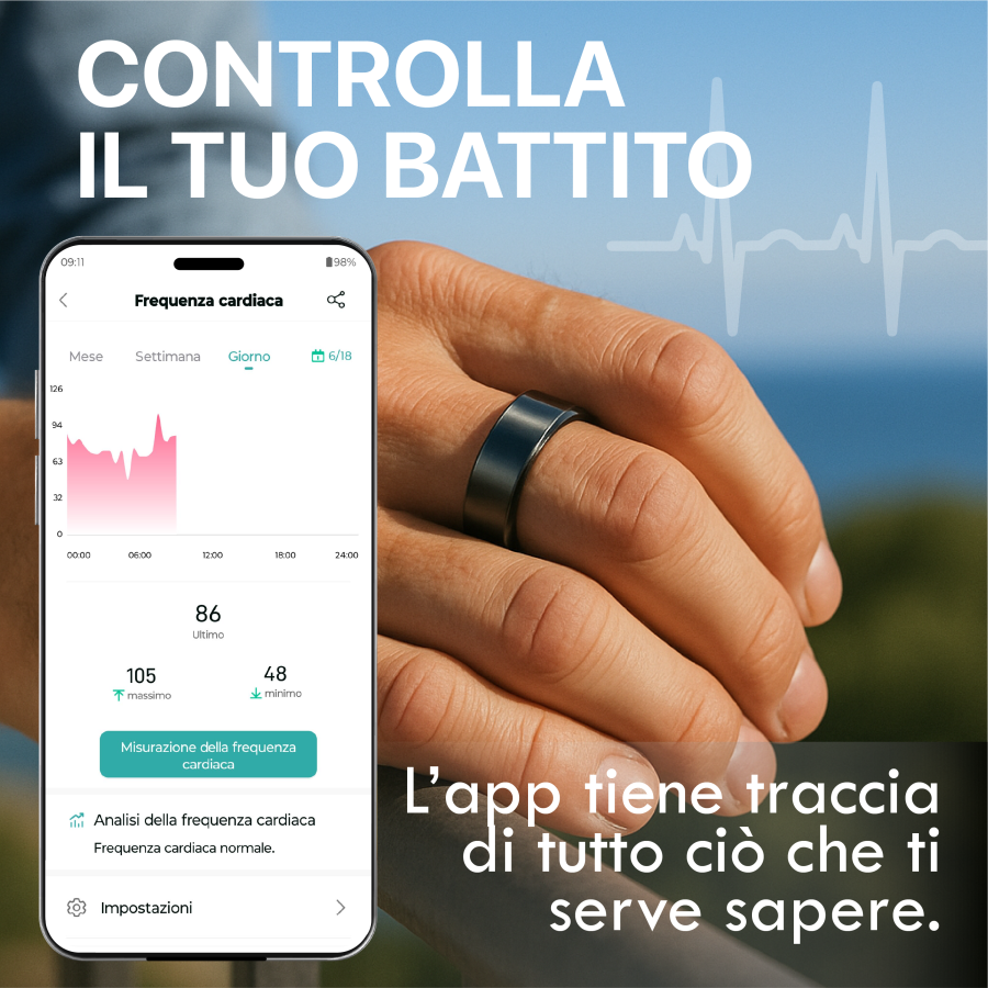 Smat Ring Nexa - Fitness Tracker Bluetooth - per iOS e Android
